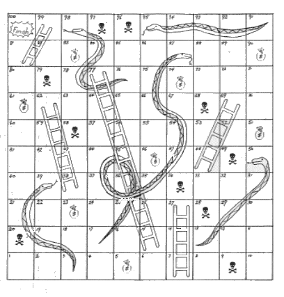 printable snakes and ladders template